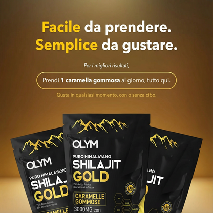 OLYM™ Pure Shilajit Gummies – Now with 6-in-1 Support
