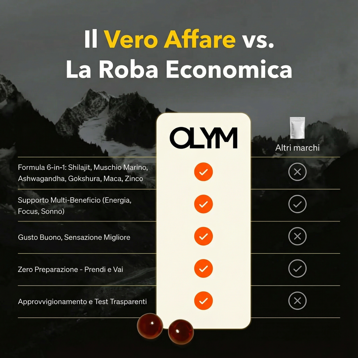 OLYM™ Pure Shilajit Gummies – Now with 6-in-1 Support
